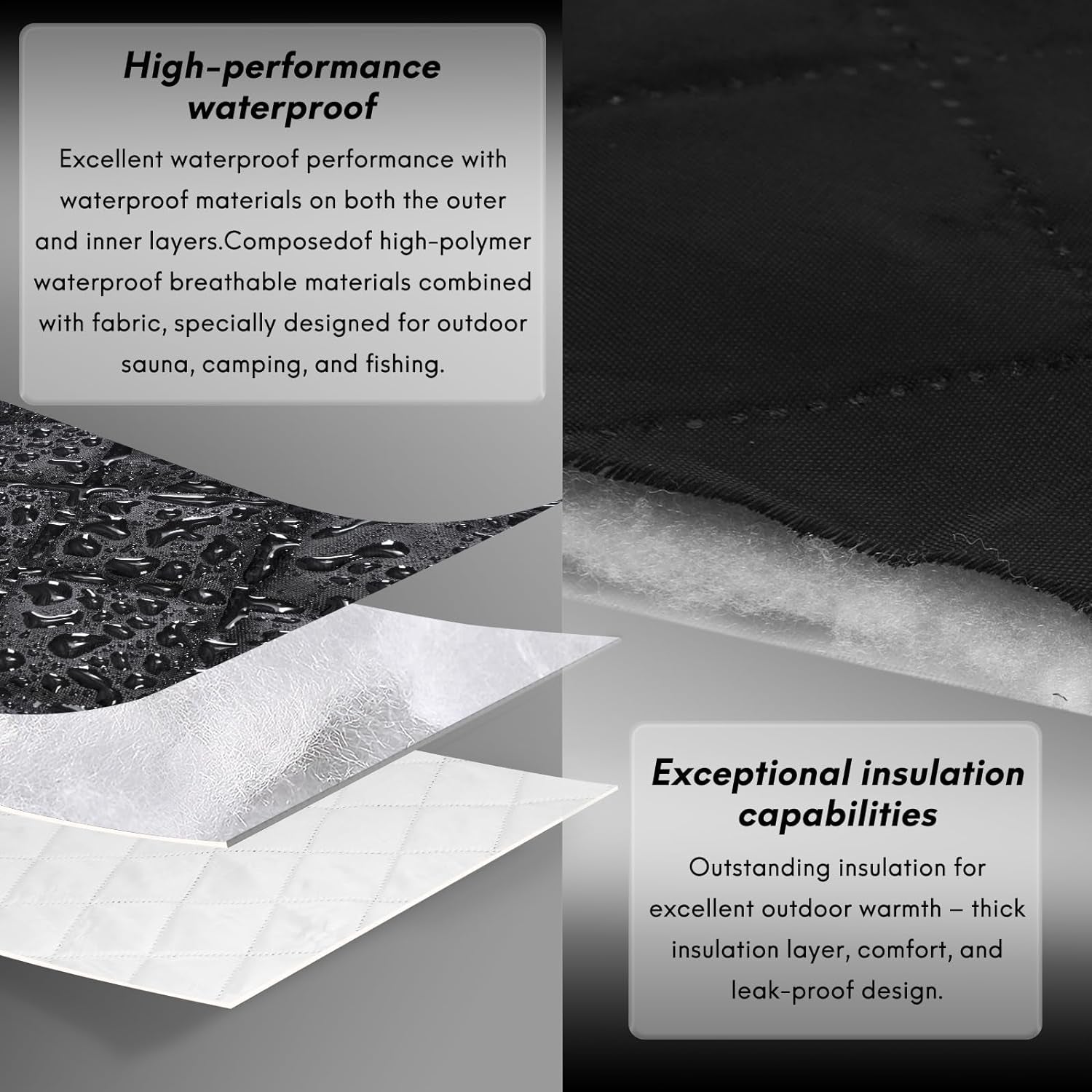 Outdoor Sauna Tent Pro - 4-Person, All-Weather, Insulated, Solid, Panoramic View, Easy Setup