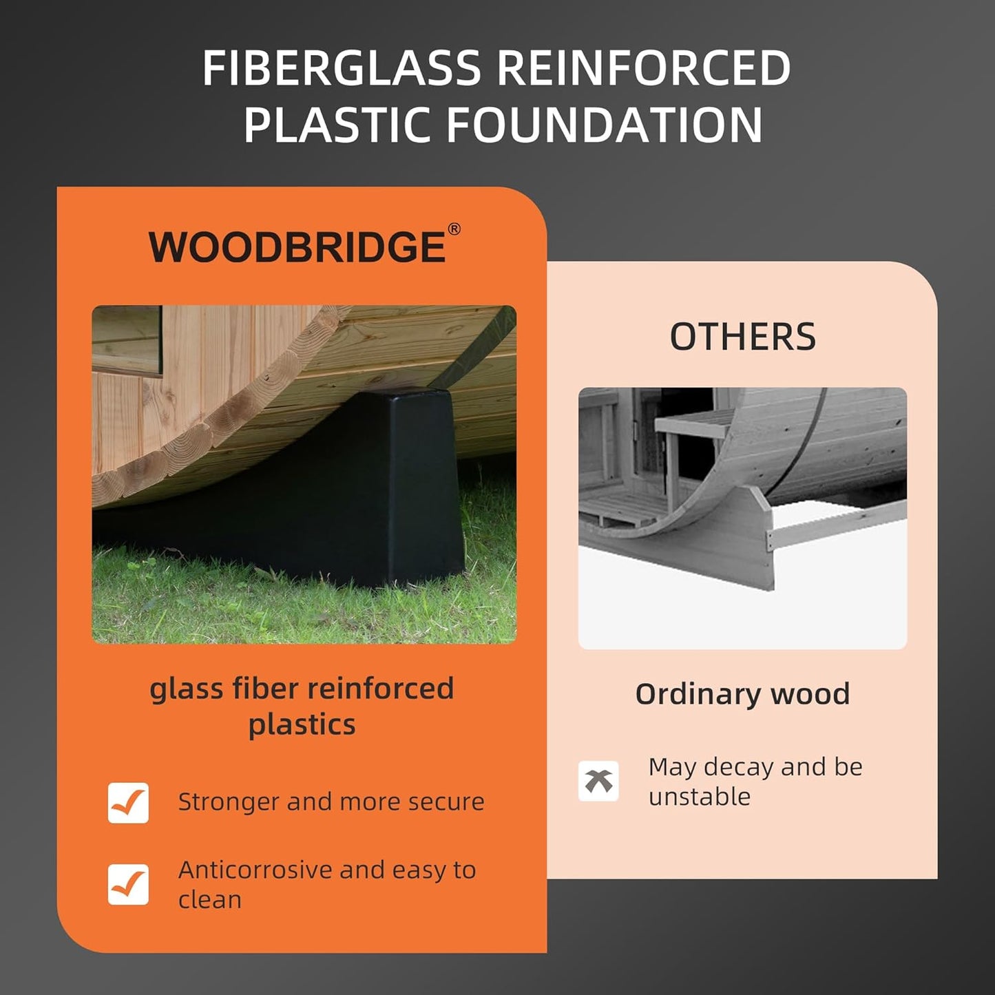 Woodbridge 2-Person Luxury Finland Thermo Pine Outdoor Barrel Sauna with Half View Window,Harvia Electric Heater with Sauna Stone, Sauna Accessories Kit and Asphalt Shingle Roof, 4'X6', OBS1812