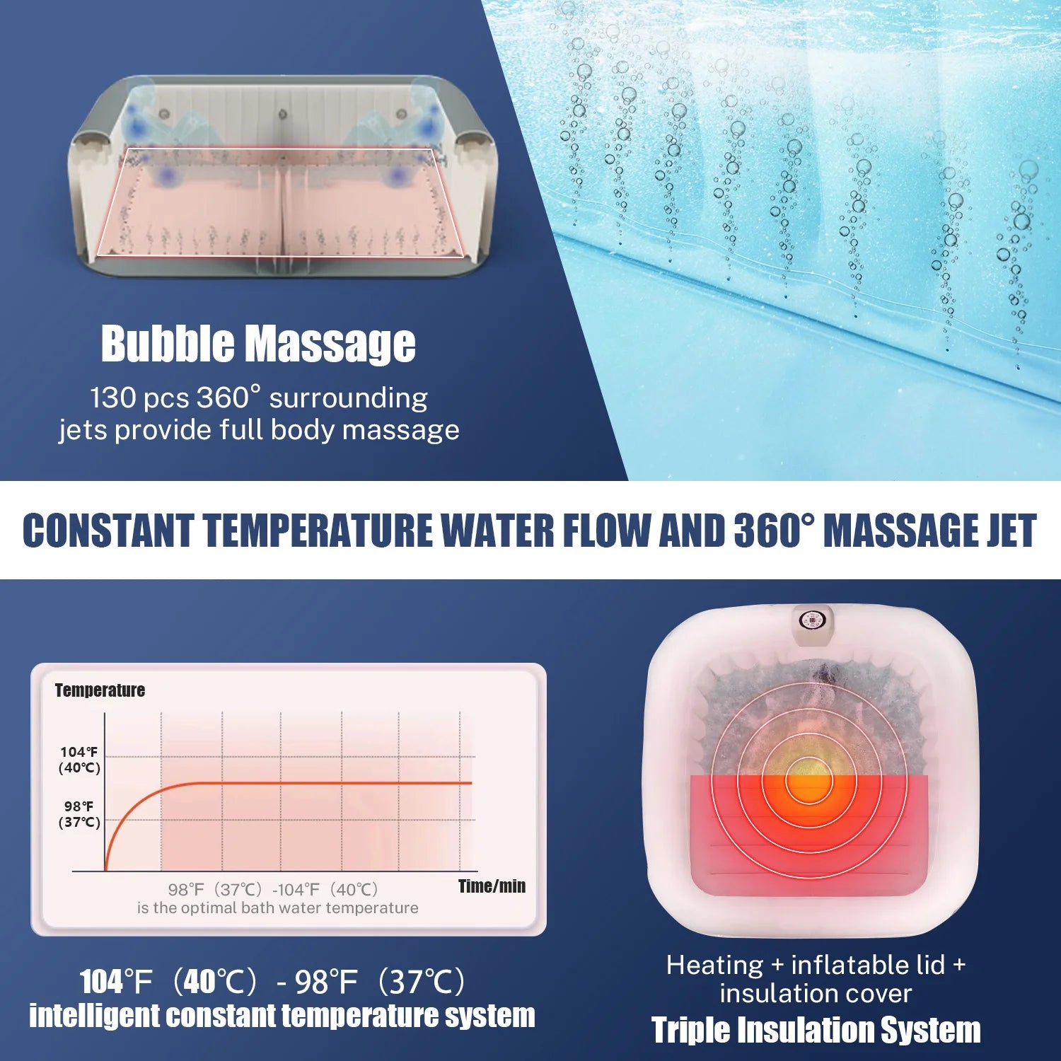 73'' X 73'' Inflatable Hot Tub Portable, Outdoor Massage Jets Home Spa Tub, Multifunction Hidden Pump, Cover, Storage Bag, Floor Mat, 4 Filters, 2 Cup Holder, Max 104℉, 910L