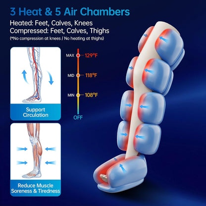 Air Leg Compression Massager Pro with Heat for Circulation and Pain Relief, Leg Recovery Compression System for Fast Recovery of Foot, Calf and Thigh, Relieve Edema, Reduce Muscle Fatigue