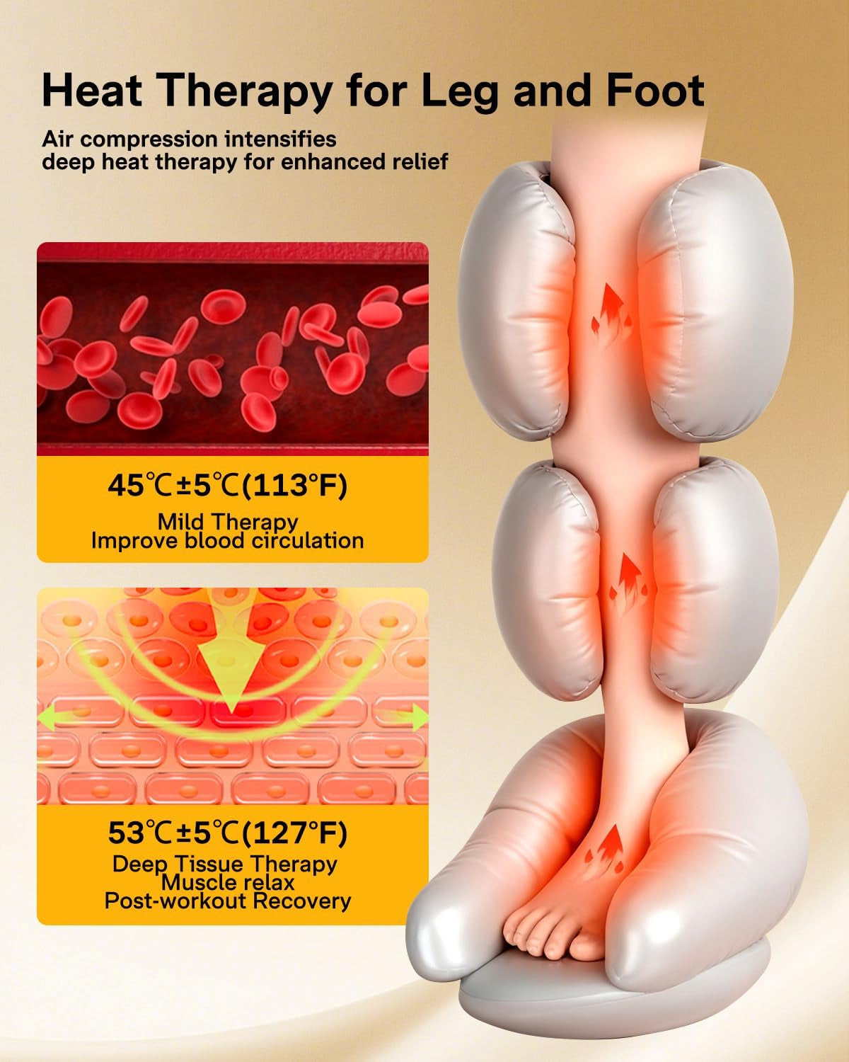 Leg Massager with Heat and Compression, Sequential Leg Compression Massager Boots with 2 Heat 4 Mode 4 Intensity, Leg Massager for Circulation and Pain Relief FSA