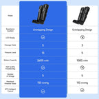 Leg Massager for Circulation and Pain Relief, Leg Recovery System for Fast Recovery, Cordless Air Compression Boots with 3 Modes 5 Intensities for Athletes Runners and Travelers-Plus M