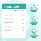 Unpuff Patches for Water Retention & Digestive Support - 30 Patches | Wellness Patch with Dandelion, Fennel, Artichoke, Ginger & Turmeric, Natural Herbal Support
