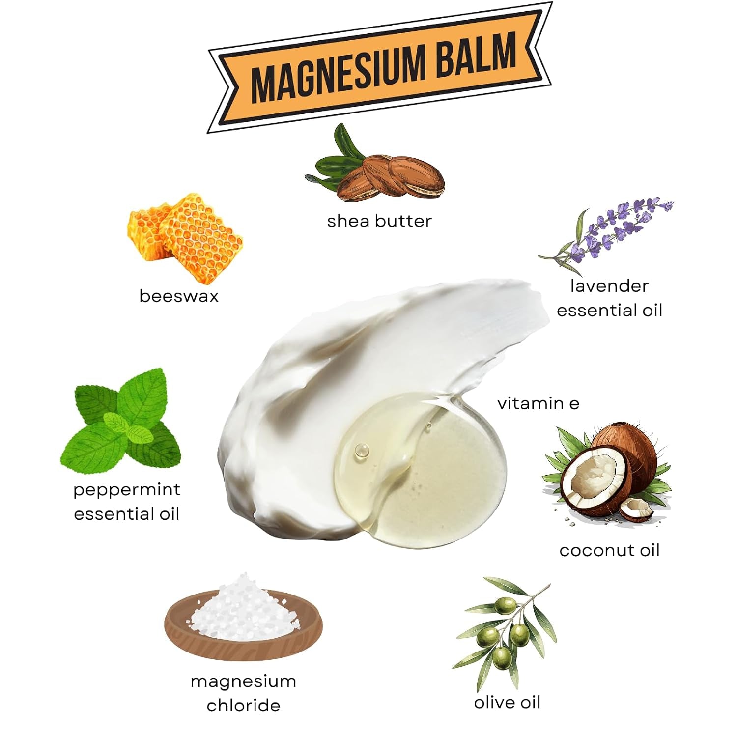 Hydration & Recovery Bundle - 3 Natural Balms, Gift Set