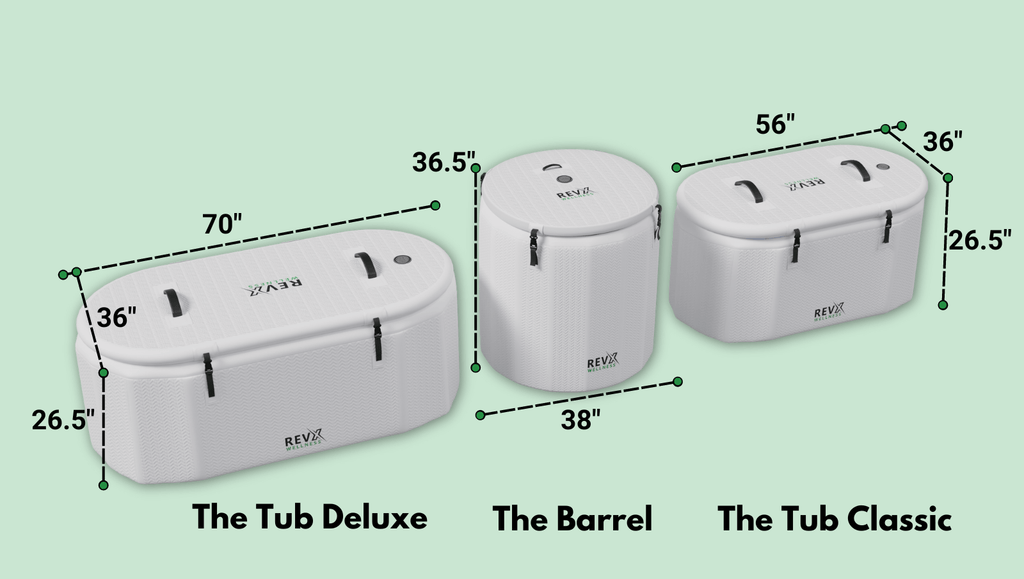 Traveler Inflatable Tub Deluxe