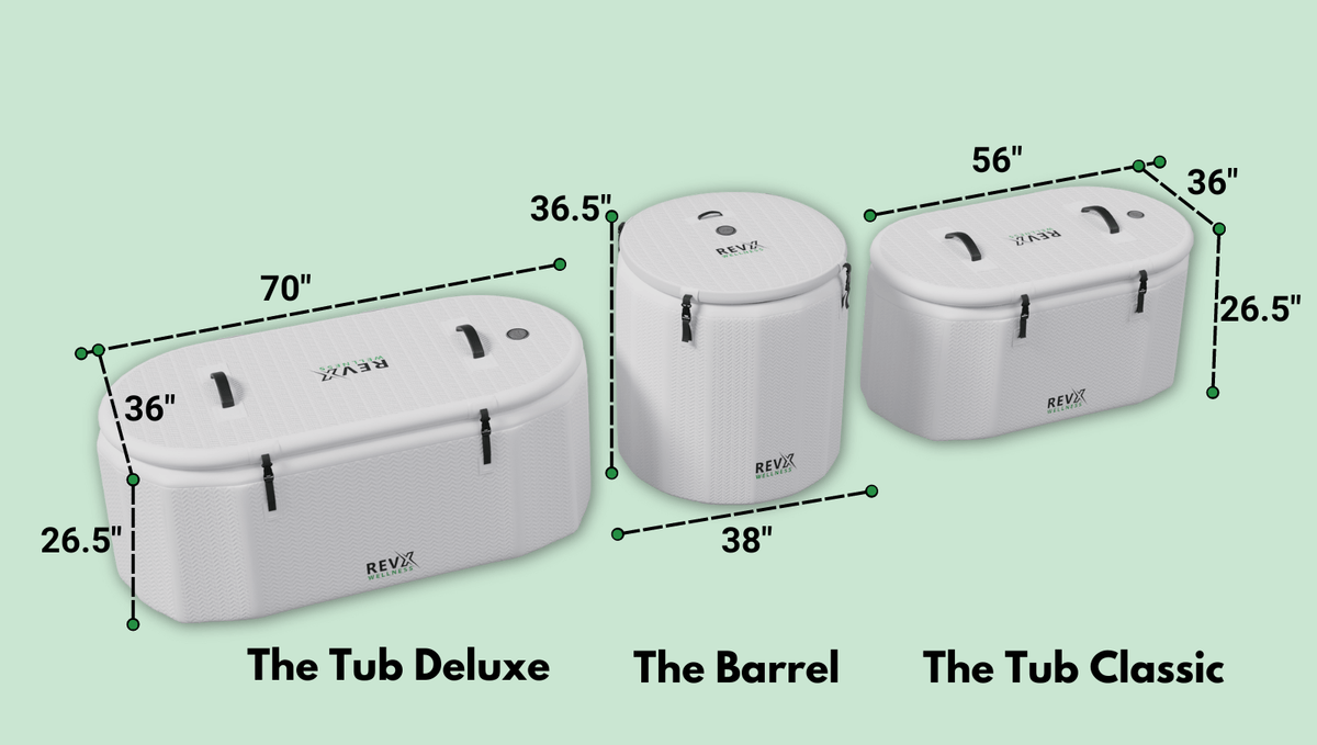 Traveler Inflatable Tub Deluxe