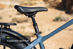Aventon Aventure M E-Bike