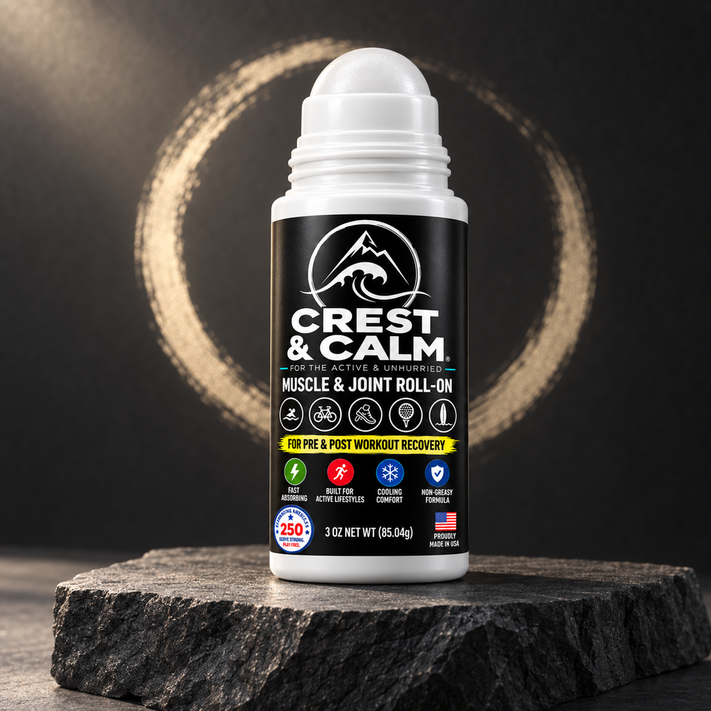 Muscle & Joint Roll-on - Play Recover Repeat