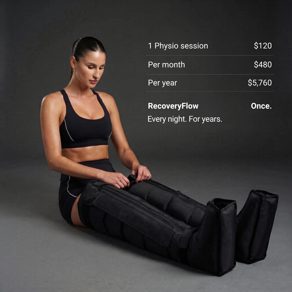 The RecoveryFlow Compression Boots