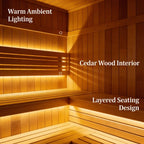 The MTO Panoramic Outdoor Cedar Sauna Room