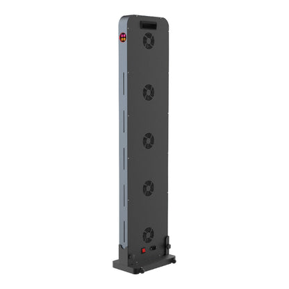 The Radiance Panel Max (7 Wave 360 LEDs)