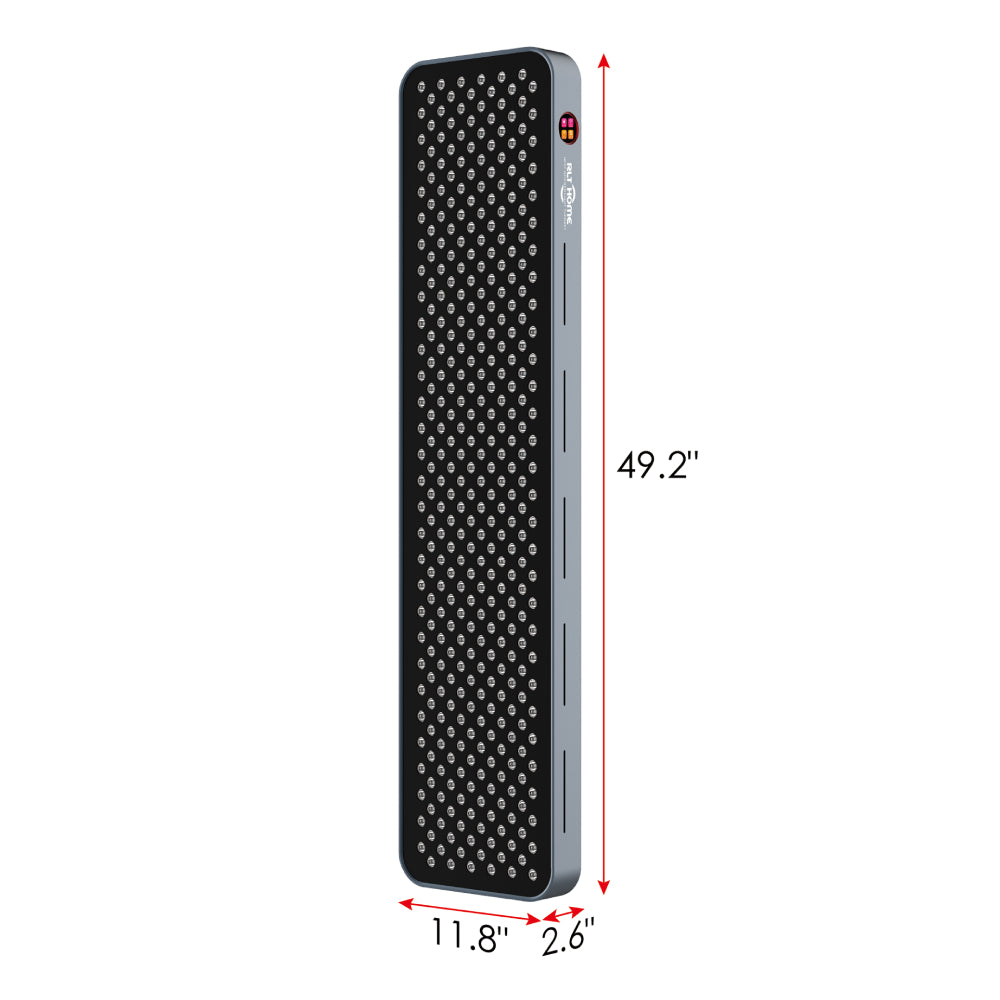 The Radiance Panel Max (7 Wave 360 LEDs)