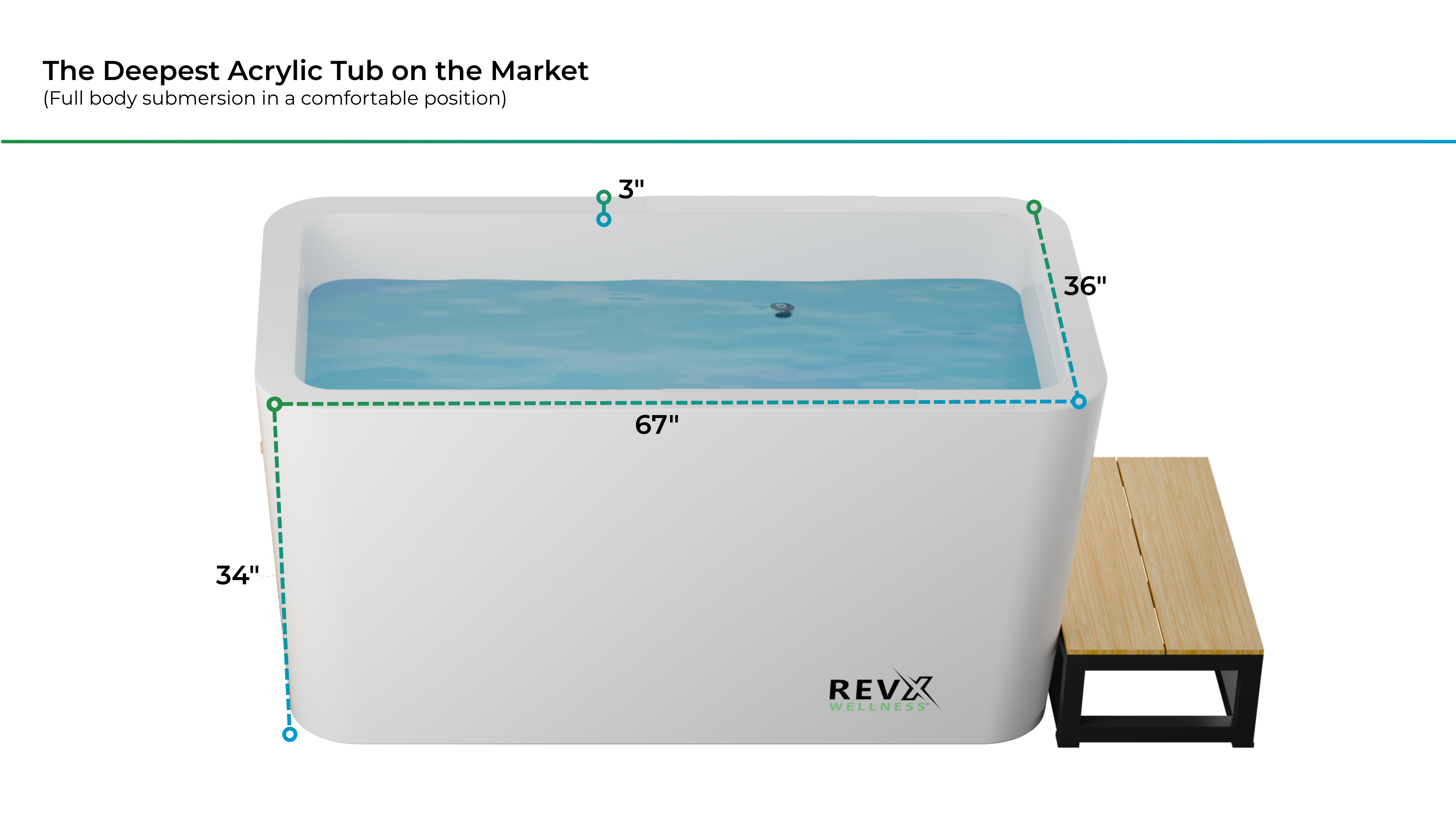 The Tide Plunge + RevX High Performance Chiller and Filtration System