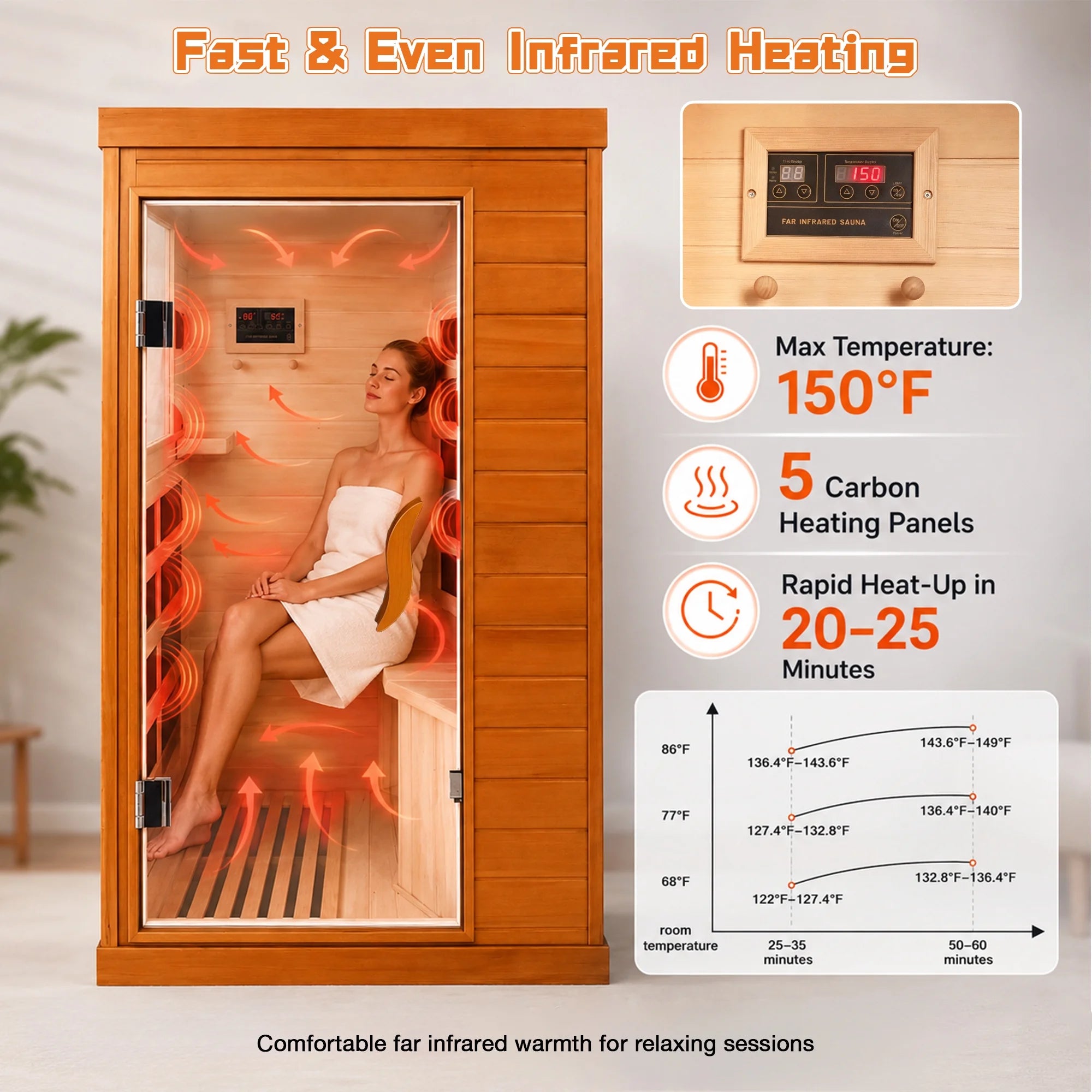 1 Person Far Infrared Sauna for Home, 800W Indoor Personal Sauna with 5 Heating Panels, Bluetooth Speaker, Tempered Glass Door, Control Panel, 110V UL Power Cord (Red-Brown)