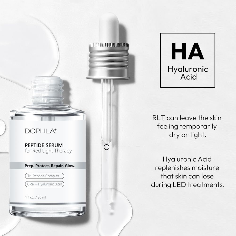 Red Light Therapy Peptide Serum, LED Activation Serum for Face and Neck with Peptides, Niacinamide, Cica & Hyaluronic Acid, Hydrating, Soothing, Firming & Anti-Aging, 1 Fl. Oz