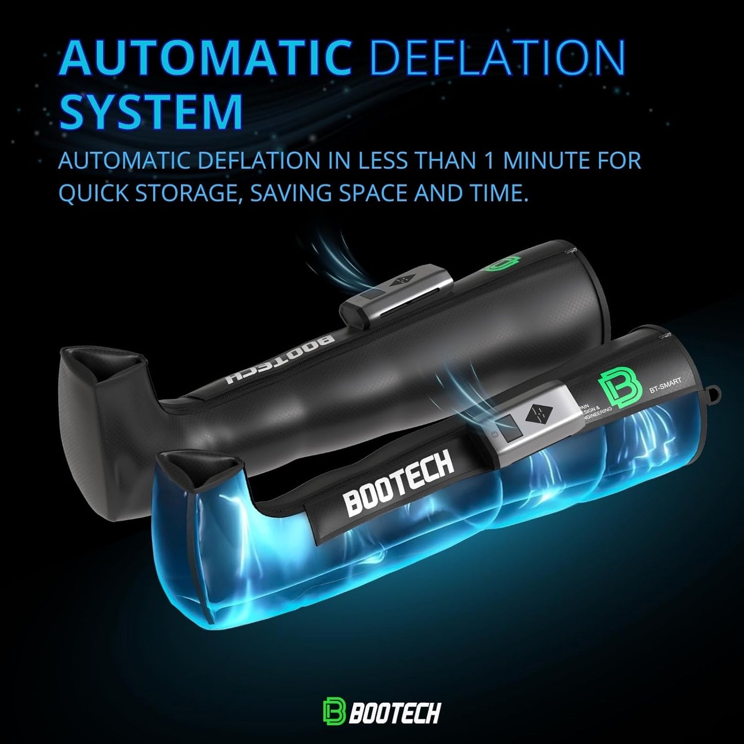 Leg Compression Recovery Boots for Circulation, Cordless Air Compression Therapy System Rechargeable Massage with 5 Modes, 5 Air Chambers, 3H Battery with Automatic Deflation Technology (M)