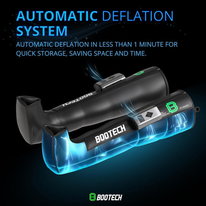 Leg Compression Recovery Boots for Circulation, Cordless Air Compression Therapy System Rechargeable Massage with 5 Modes, 5 Air Chambers, 3H Battery with Automatic Deflation Technology (M)