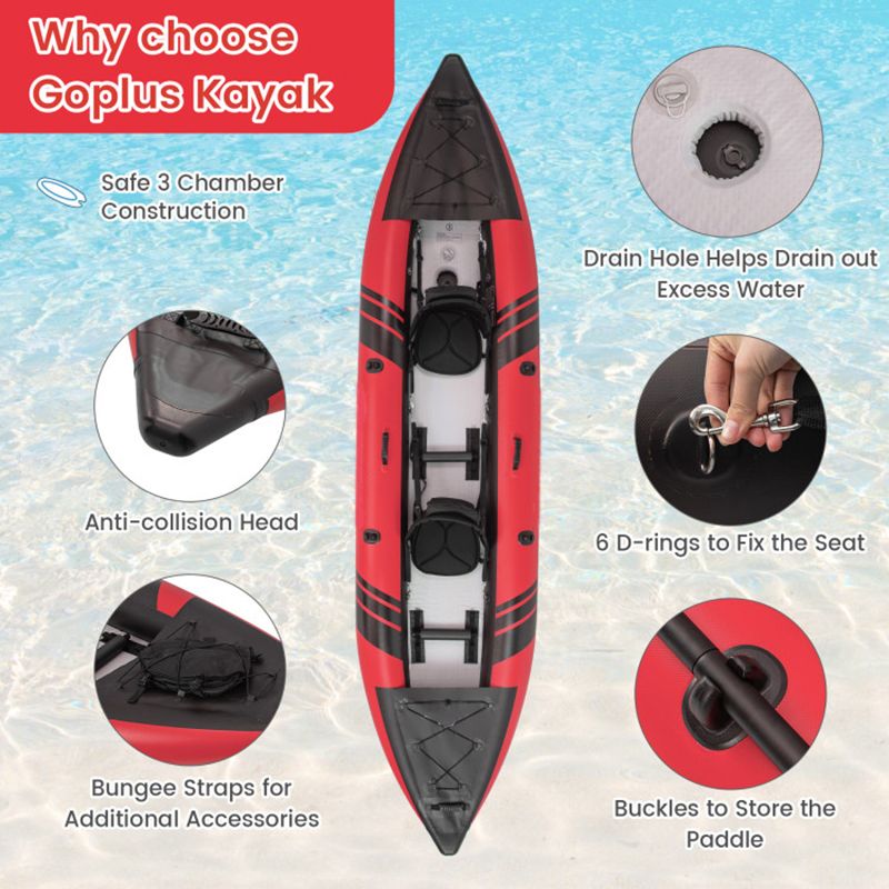 The Adventure Inflatable 2-person Kayak Set with Aluminum Oars and Repair Kit