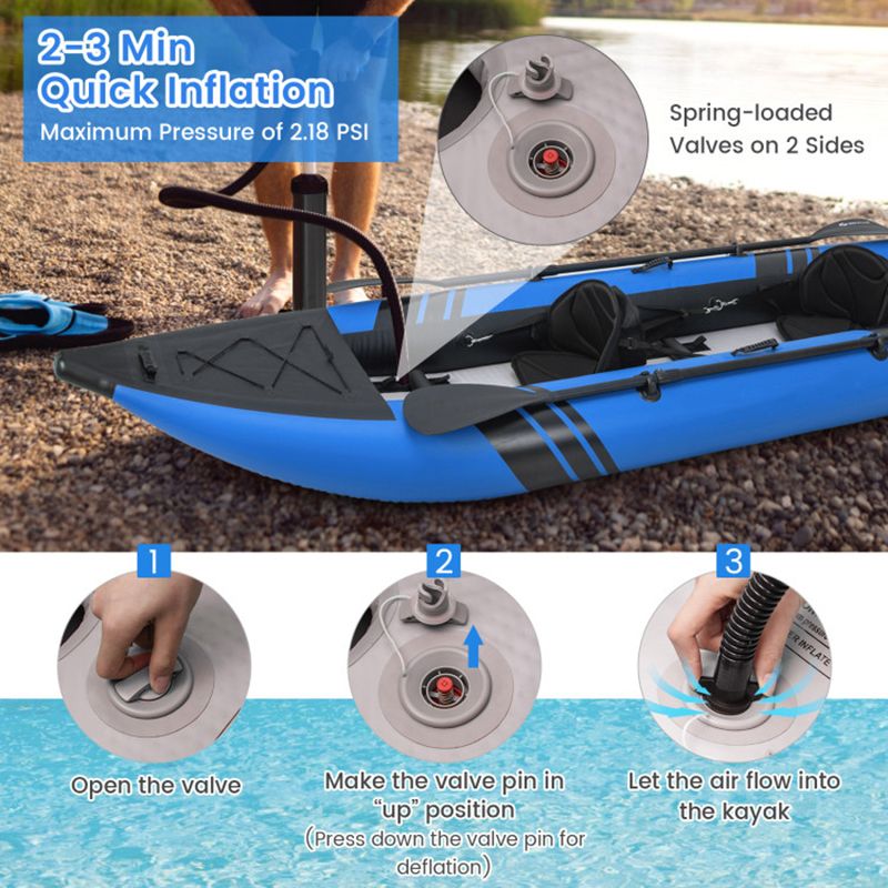 The Adventure Inflatable 2-person Kayak Set with Aluminum Oars and Repair Kit