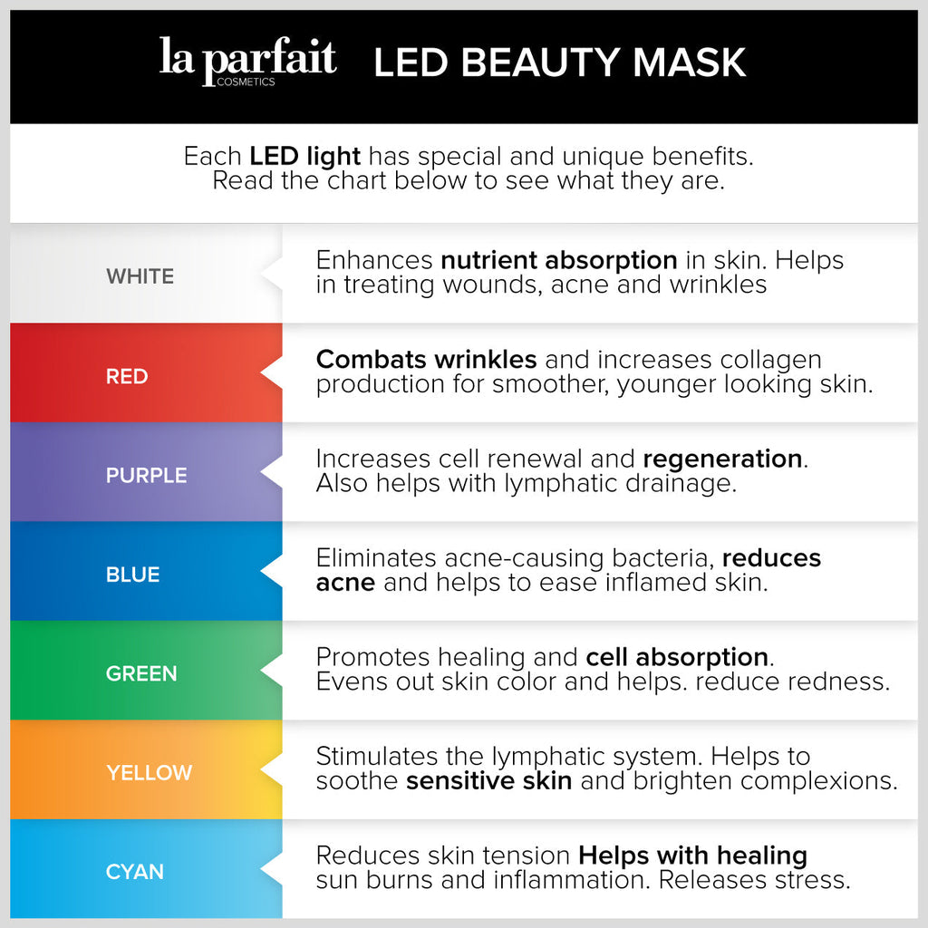 RLT Beauty Mask - Wireless | LED